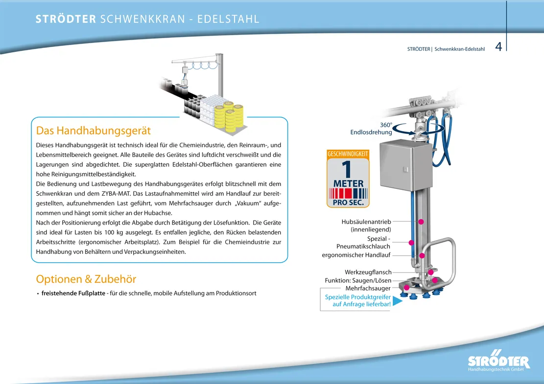 Schwenkkran-Edelstahl S4